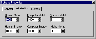 schminit.gif (4099 bytes)